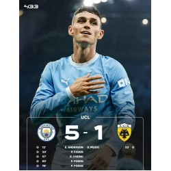 Idet tronen utfordres, viser «Blue Moon» igjen tennene. Idet tronen utfordres, viser «Blue Moon» igjen tennene.